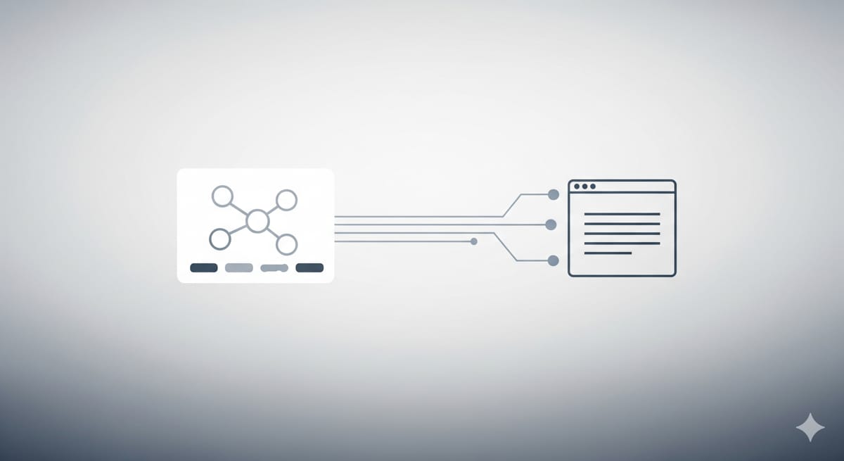 Apa Itu CMS? Penjelasan Lengkap dan Contoh CMS Populer